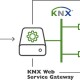 The KNX Web Service Gateway connects the KNX building automation with the virtual world of the internet