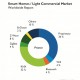 BSRIA KNX leading protocol
